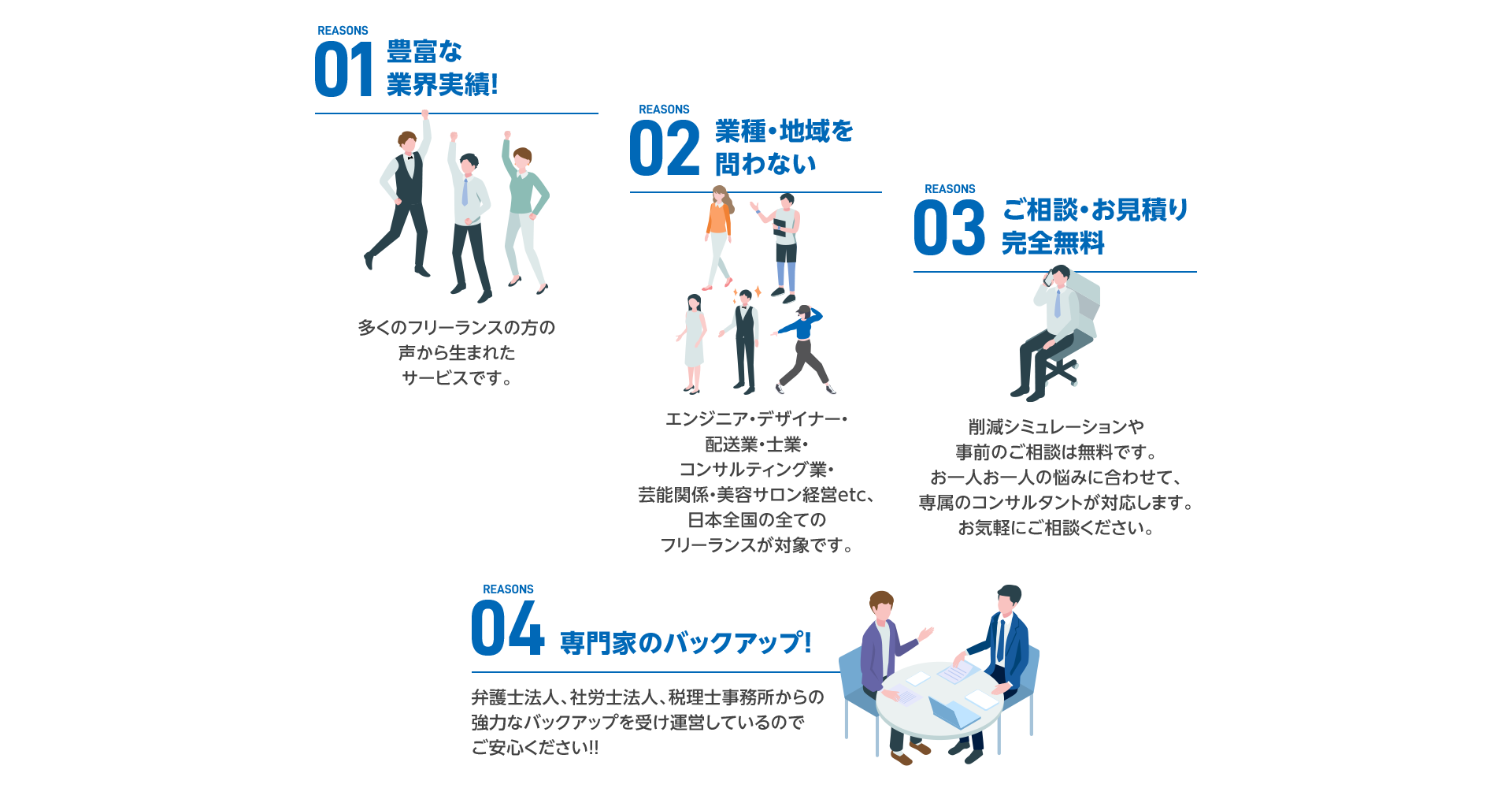 みん社保が選ばれる4つの理由